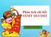 Phân tích chi tiết SXMT 18/3/2022